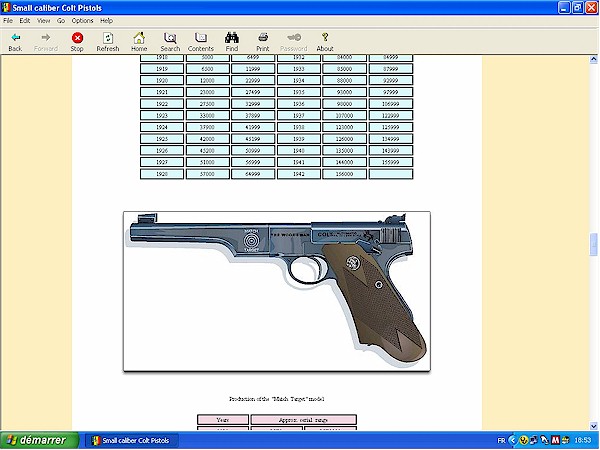 Colt .22 Woodsman and other models