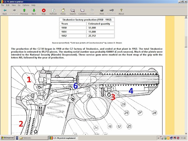 CZ-70 (VZ-70) pistol