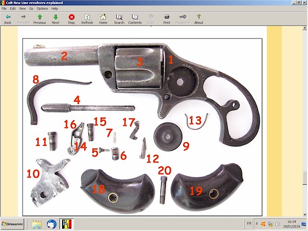Colt New Line revolvers explained