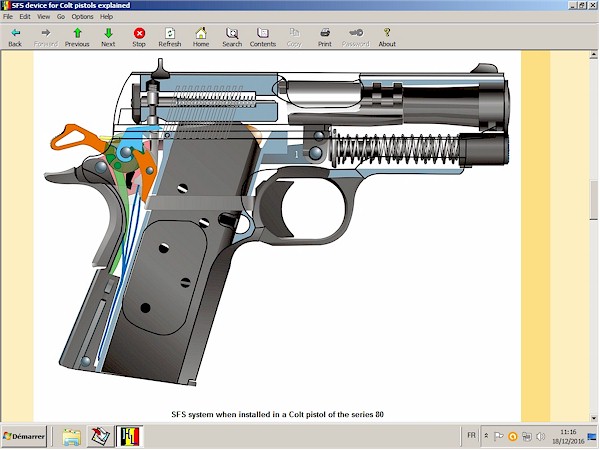 SFS (Safety Fast Shooting) for Colt pistols