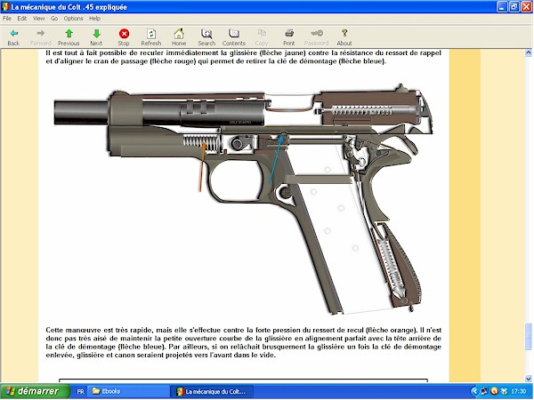 Mécanique du Colt .45 - 1911 - 1911 A1 