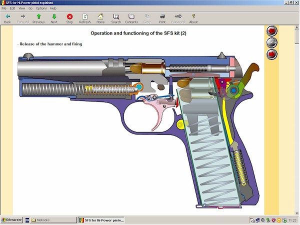 SFS (Safety Fast Shooting) for Hi-Power pistol