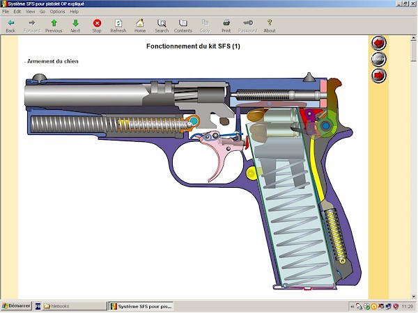 Le systme SFS pour pistolet GP expliqu