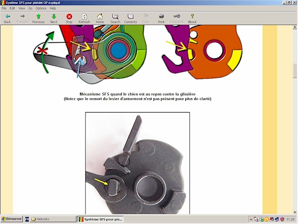 Le systme SFS pour pistolet GP expliqu