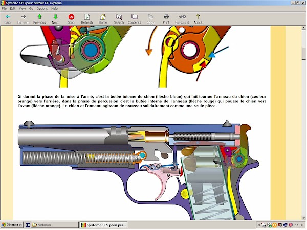 Le systme SFS pour pistolet GP expliqu