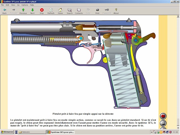 Le systme SFS pour pistolet GP expliqu