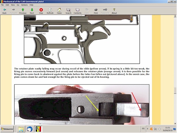 Mechanical Colt Government
