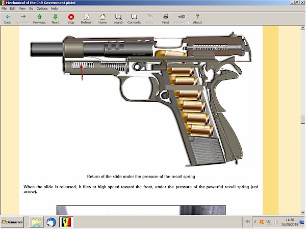 Mechanical Colt Government