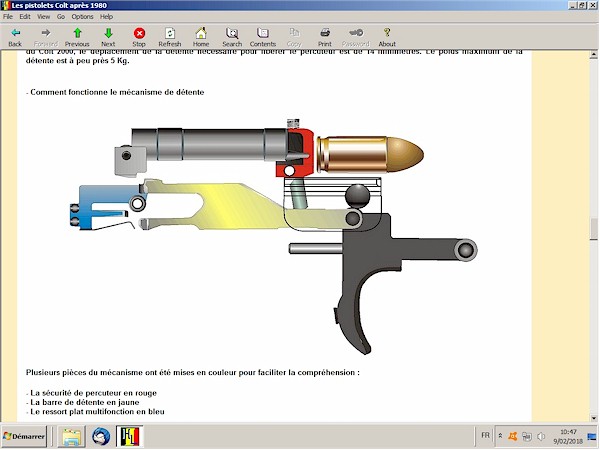 Pistolets Colt post 1980