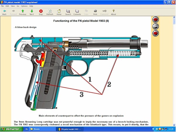 FN pistol model 1903