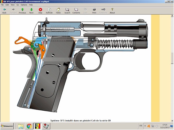 Le systme SFS pour pistolets Colt expliqu