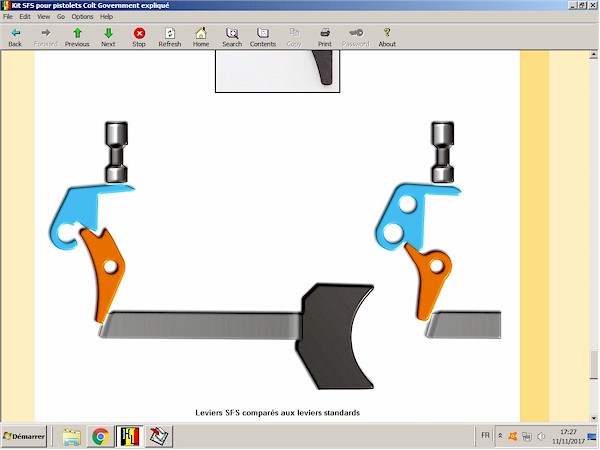 Le systme SFS pour pistolets Colt expliqu