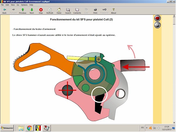 Le systme SFS pour pistolets Colt expliqu