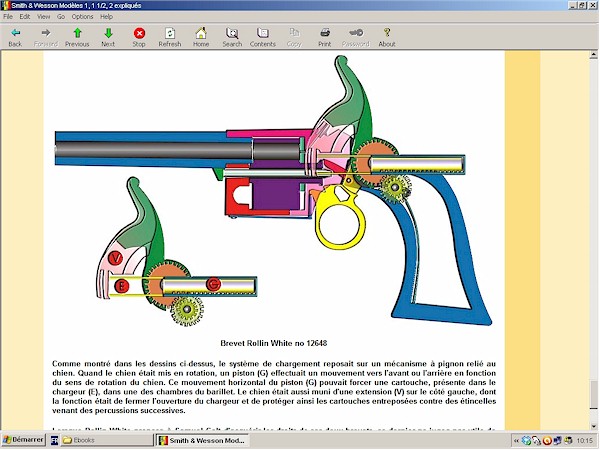 Revolvers Smith et Wesson tip-up