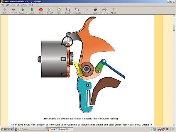 Revolvers Smith et Wesson tip-up